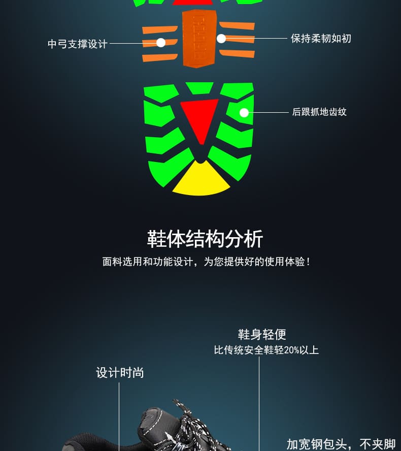 巴固（BACOU） SP2011303 Rider 安全鞋 (舒适、轻便、透气、防砸、电绝缘6KV)